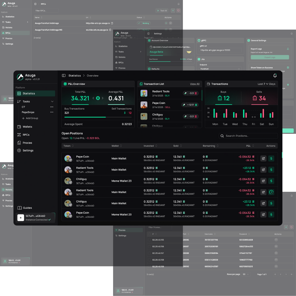 Asuga Labs Dashboard Interface
